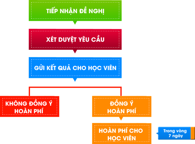 10.png (624Ã460)